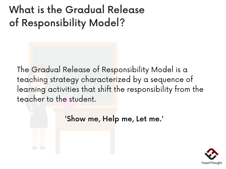 6个简单词语的责任模型逐步发布