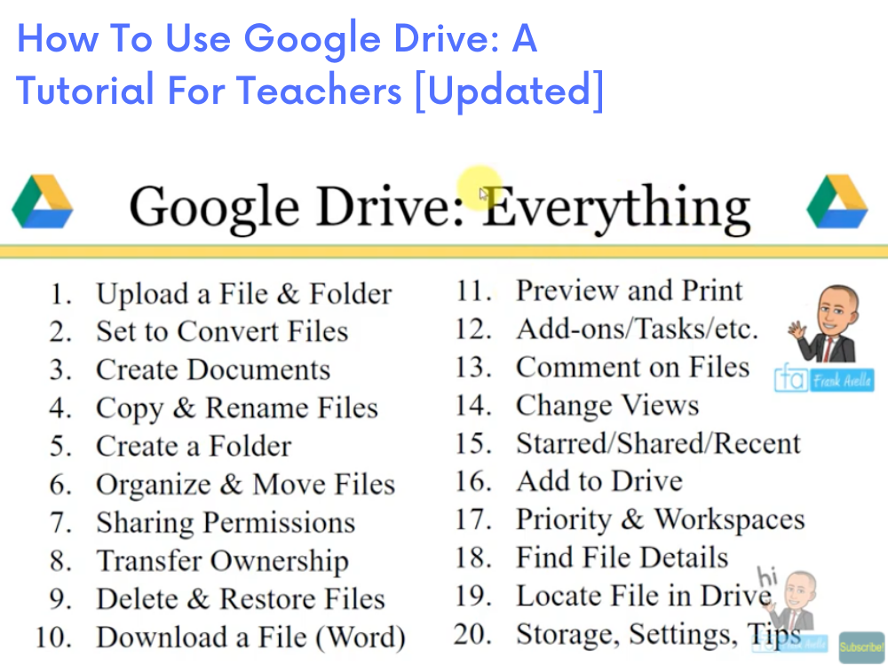 如何使用谷歌驱动器:教师教程[更新]