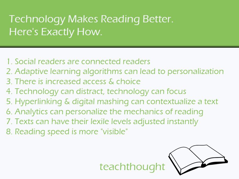 科技如何让阅读变得更好