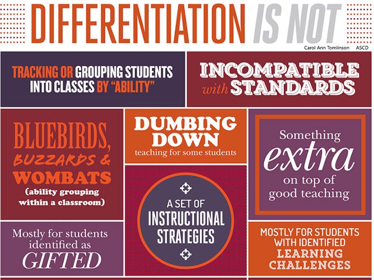 什么是差异化教学?教师的定义