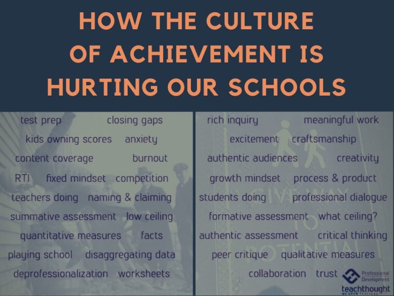 成就文化是如何伤害我们的学校的