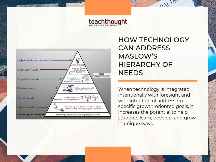 技术如何解决Maslow的需求层次