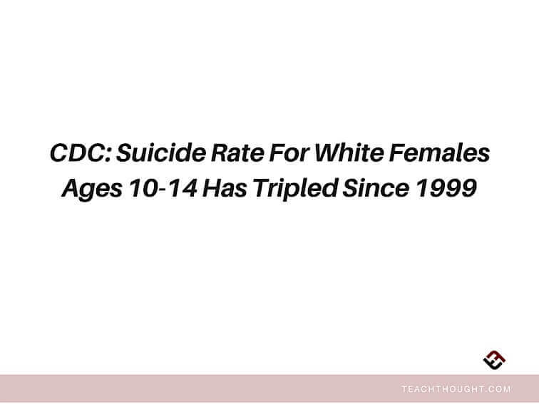 疾病控制与预防中心:自1999年以来，10-14岁白人女性的自杀率增加了两倍