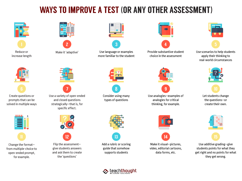 提高考试、小测验或其他评估的20种方法