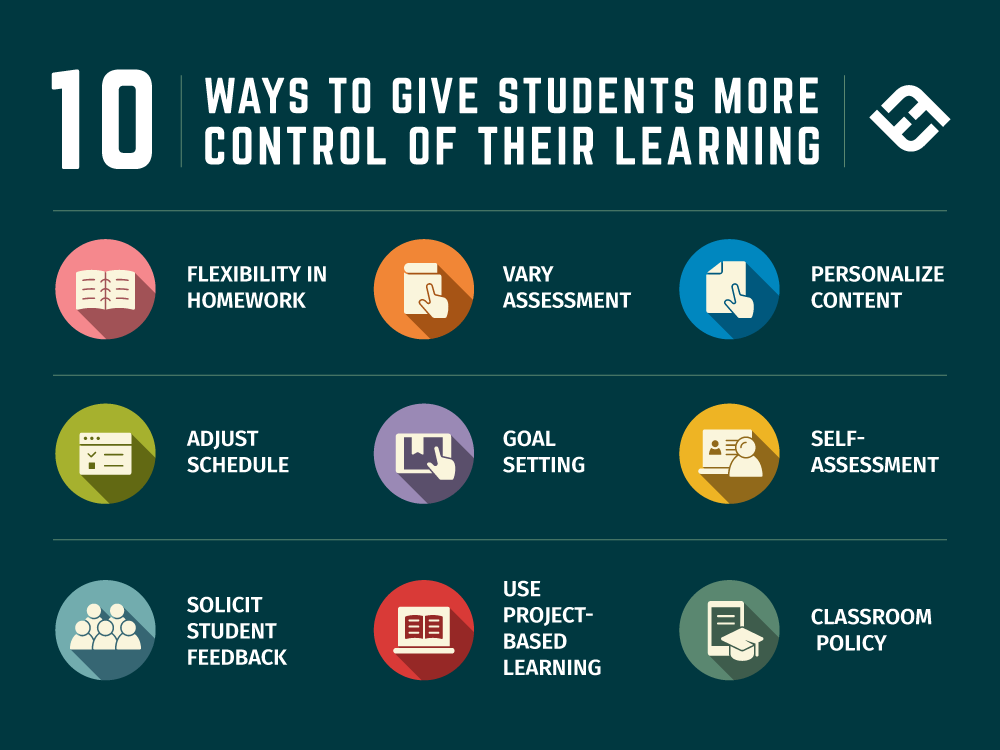 让学生对自己的教育有更多控制权的10种方法