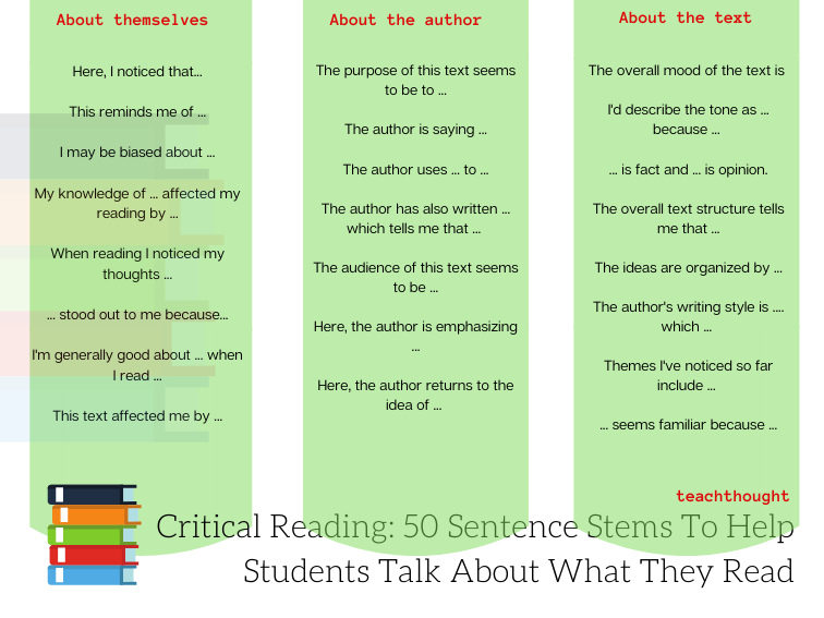 批判性阅读：50句话帮助学生谈论他们读的内容