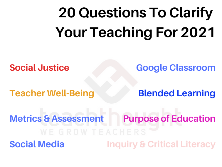 20个问题澄清您2021年的教学