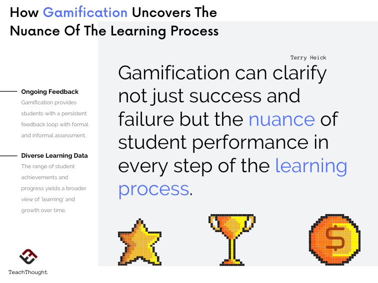 游戏化如何揭示学习过程中的细微差别