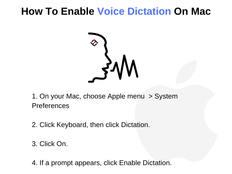 如何在Mac上启用语音听写（免费）